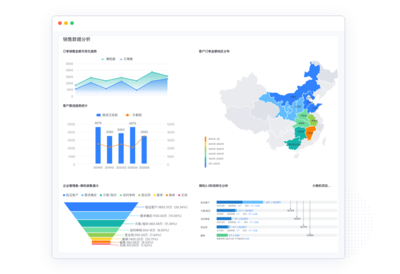 全面解析 商业智能平台下的纷享销客CRM系统
