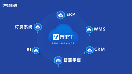 开启财富新蓝海 低门槛、高回报的电商SaaS软件招商，渠道经理点对点赋能