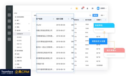 CRM销售管理系统与外呼系统的协同价值分析